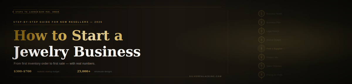 How to Start a Jewelry Business in 2026
