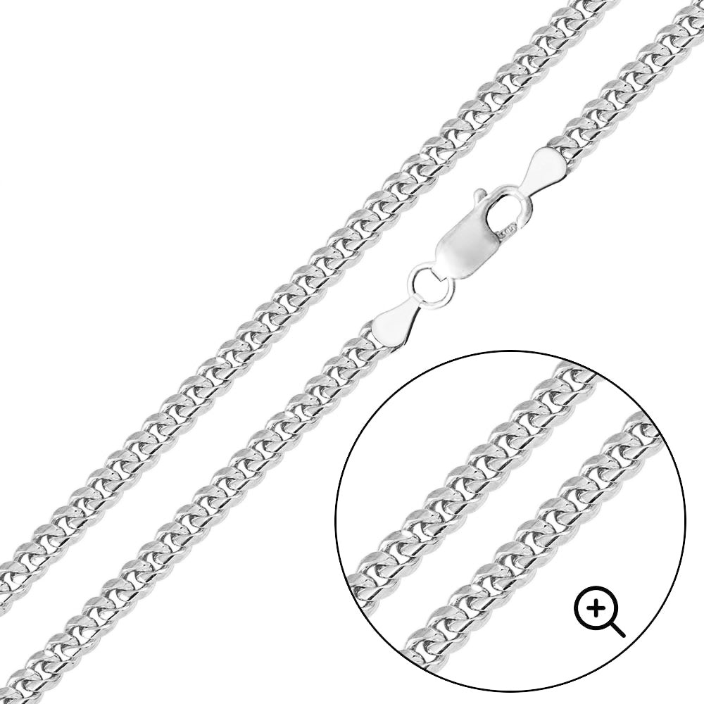 #plating_basic non-plated