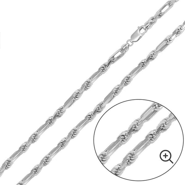 Figarope Milano 3mm Chain - CH580