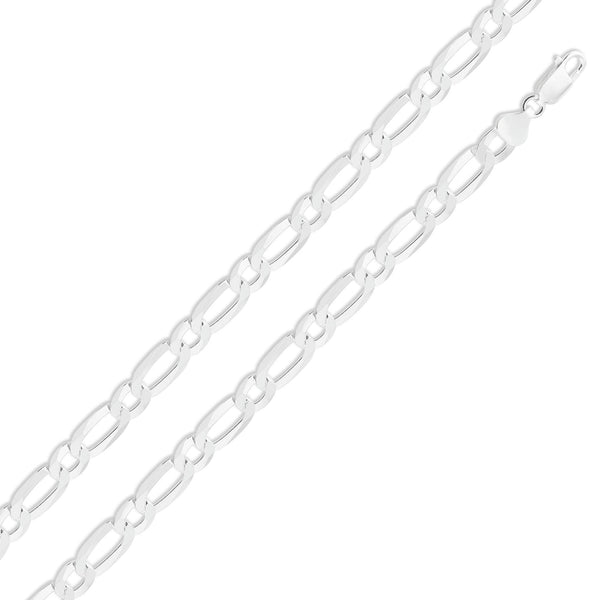 Sterling Silver Chains Manufacturers, Suppliers, Dealers & Prices